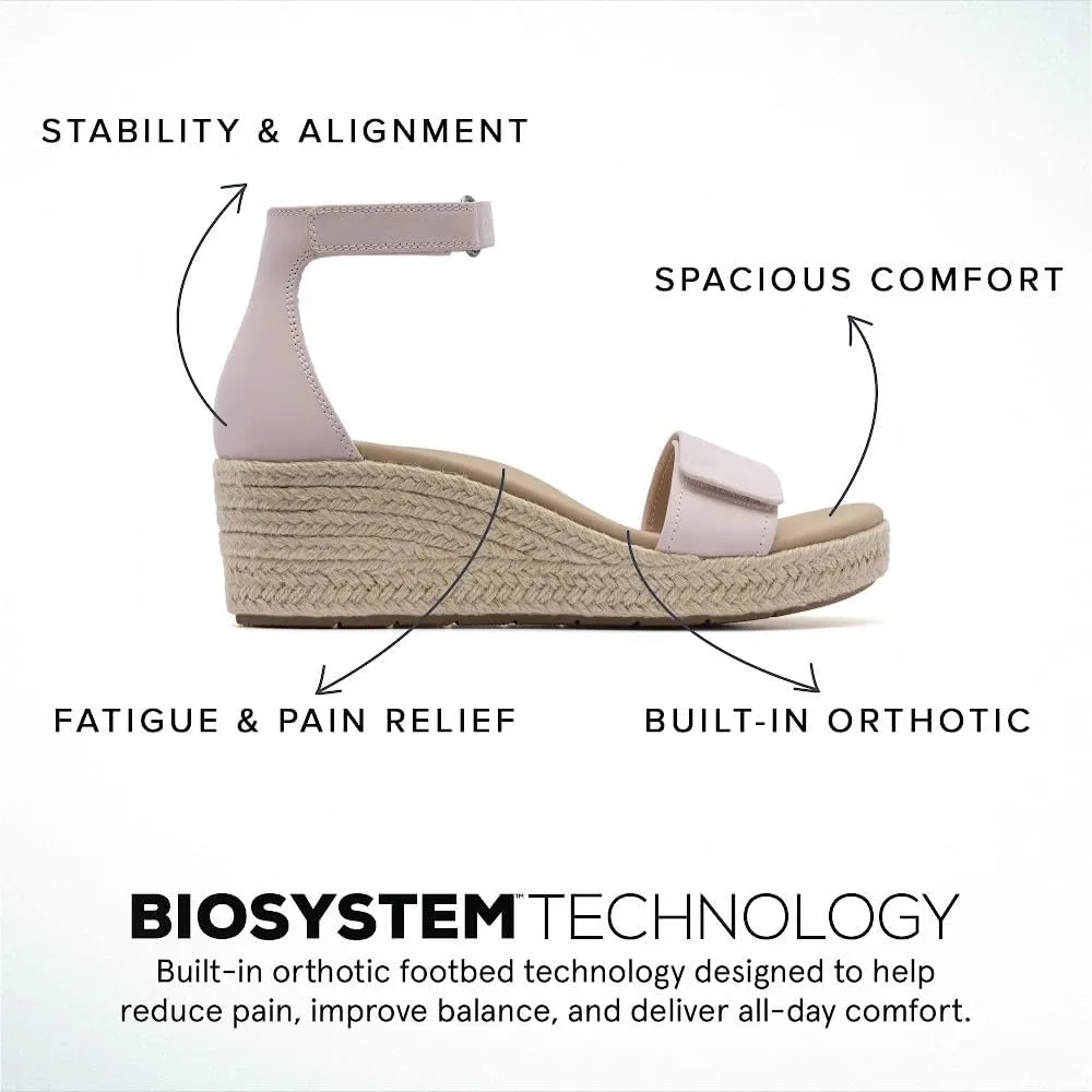 ABEO Cecile Metatarsal - Wedge Sandals