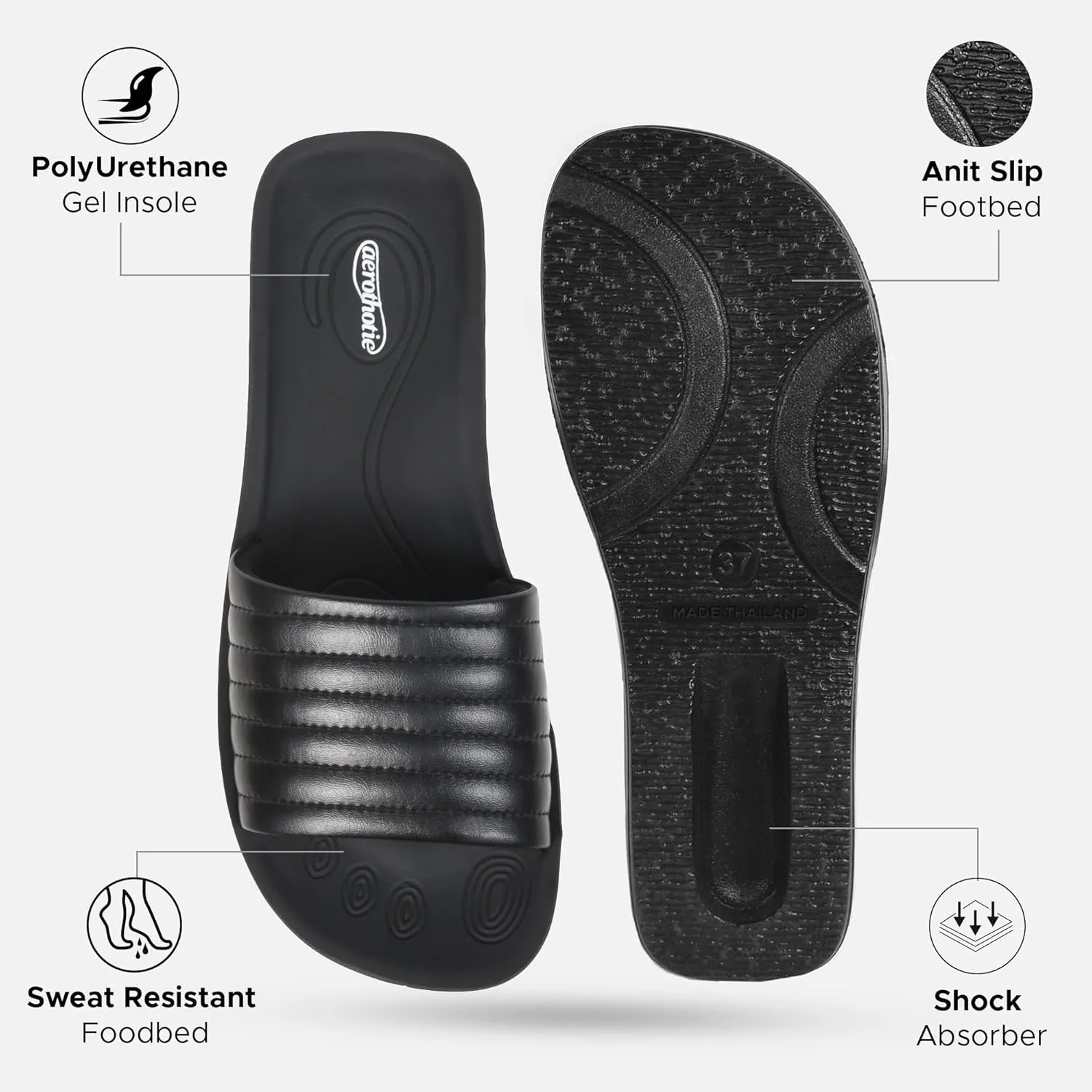 AEROTHOTIC Womens Slides Slip On Recovery Footwear Plantar Fasciitis Slides for Women with Arch Support Yoga Mat Indoor Outdoor Walking Ladies Soft Padded Dressy Non Slip Foodbed Beach Sandals Women