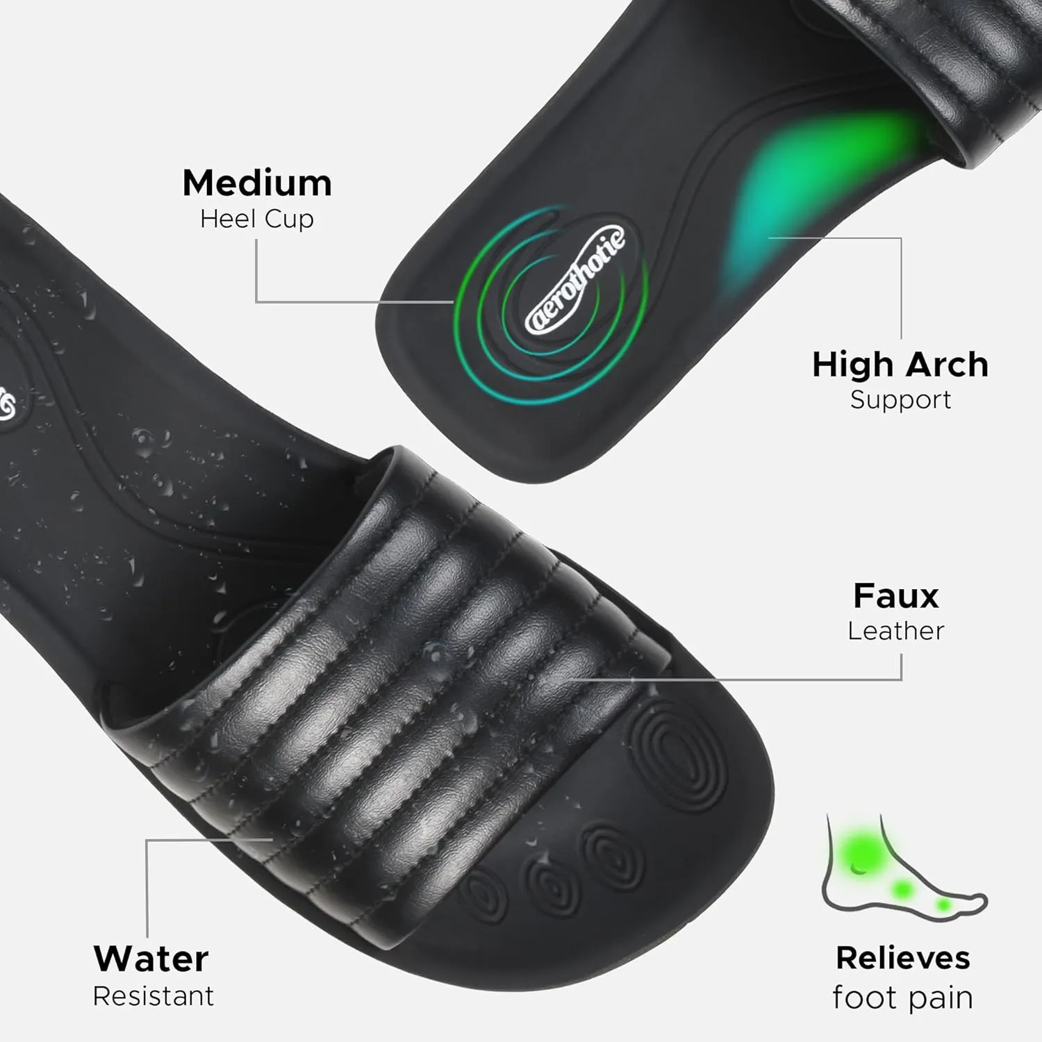 AEROTHOTIC Womens Slides Slip On Recovery Footwear Plantar Fasciitis Slides for Women with Arch Support Yoga Mat Indoor Outdoor Walking Ladies Soft Padded Dressy Non Slip Foodbed Beach Sandals Women