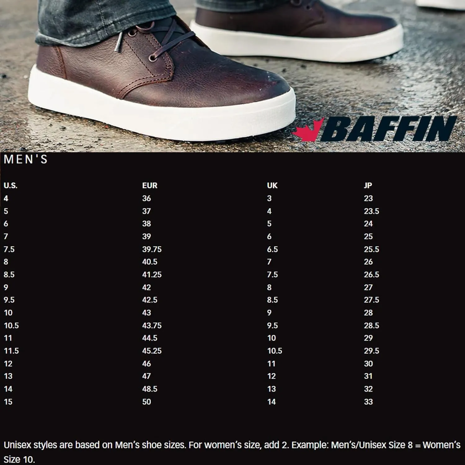 Baffin Men's DISTILLERY Winter Boots | Warm Waterproof Insulated Leather Snow Boots with Wool Lining & Slip-Resistant Outsole
