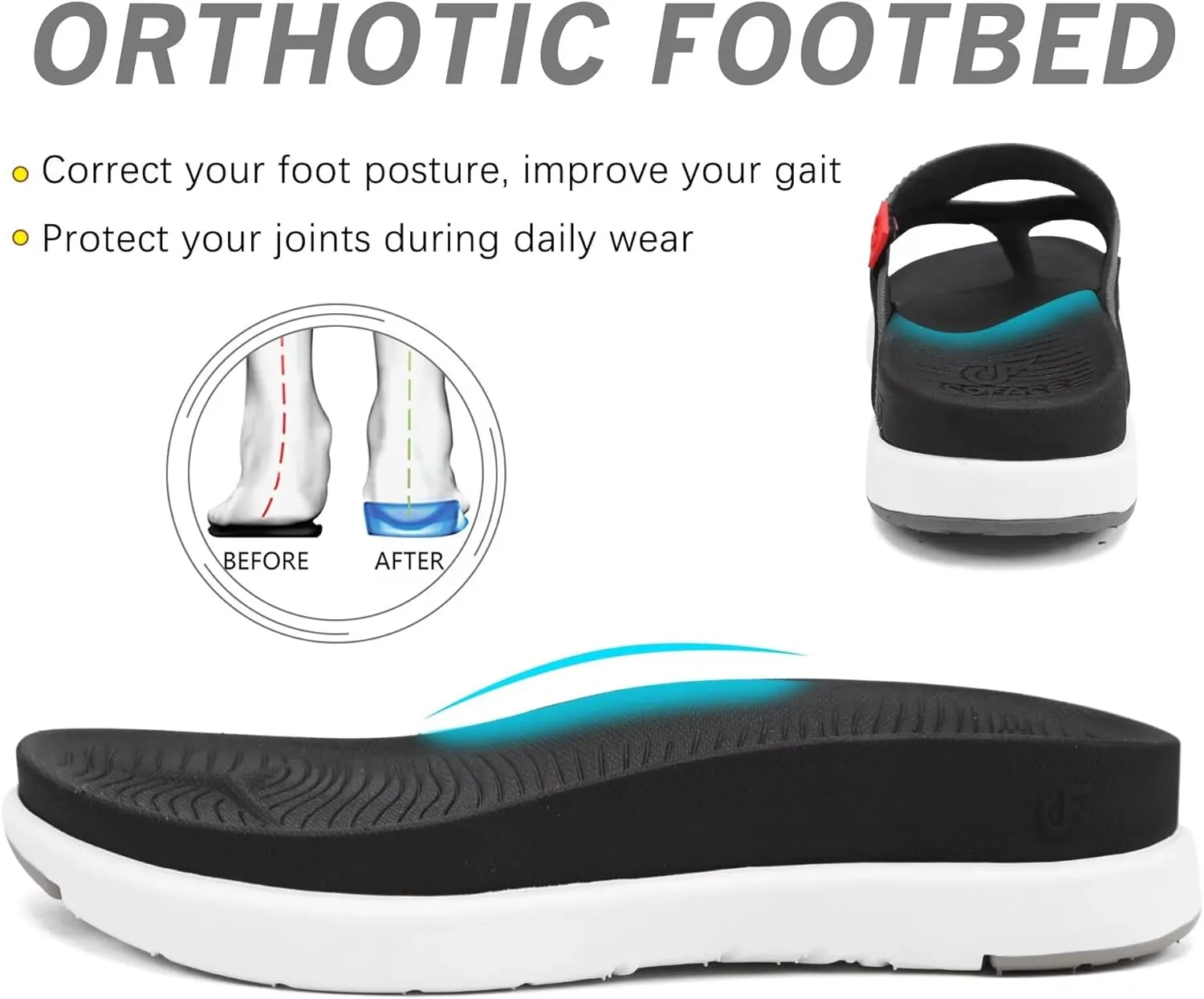 COFACE Womens Fashion Orthotic Flip Flops Recovery Walking Lightweight Athletic Thick Yoga Mat Cushion Thong Sandals With Comfortable Plantar Fasciitis Arch Support