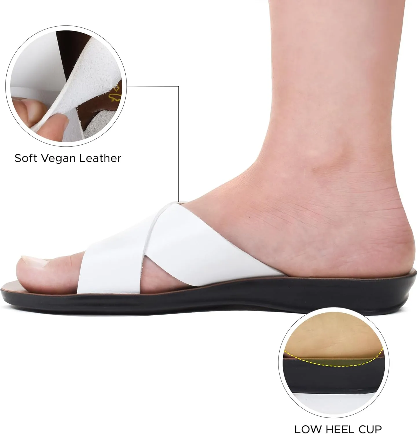 Flat Sandals For Women - Walking Summer Vacation Essentials Ladies Flip Flops – Comfortable Arch Support Orthotic Sandals For Women – Casual Outdoor Fashion Dressy Non Slip Footwear