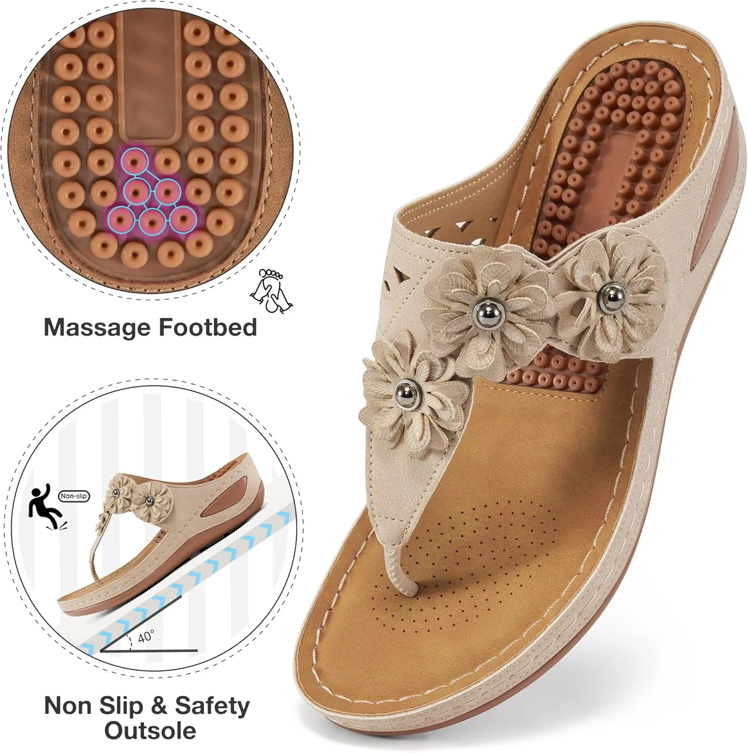 FUDYNMALC Sandals Women Wedge Shoes: Summer Dressy Flip Flops Comfortable Orthopedic Platform Footwear Casual Walking Wedges