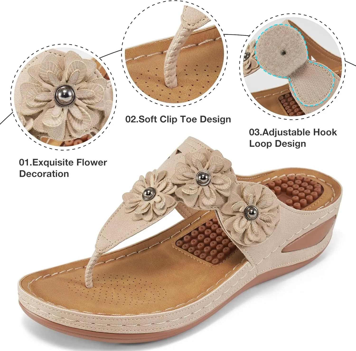 FUDYNMALC Sandals Women Wedge Shoes: Summer Dressy Flip Flops Comfortable Orthopedic Platform Footwear Casual Walking Wedges