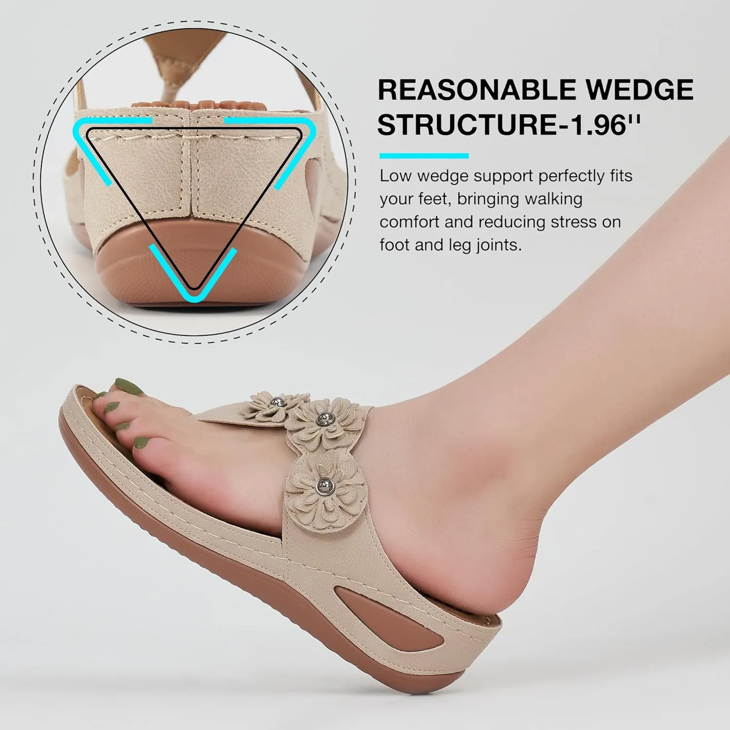 FUDYNMALC Sandals Women Wedge Shoes: Summer Dressy Flip Flops Comfortable Orthopedic Platform Footwear Casual Walking Wedges