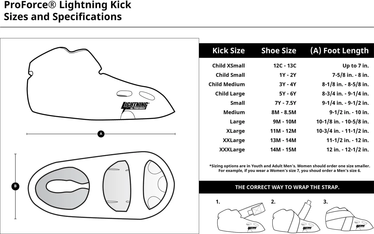Karate Taekwondo Sparring Foot Pads