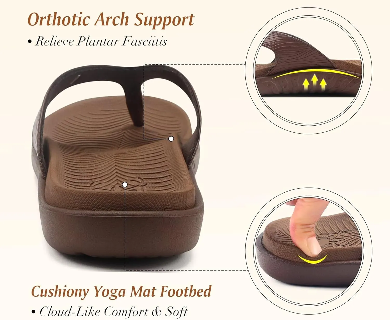 KuaiLu Flip Flops For Women Ladies Orthotic Yoga Mat Cushion Sandals Dressy Womans Lightweight Summer Slip On Beach Thong Sandles with Comfortable Arch Support (US Size 5-12)