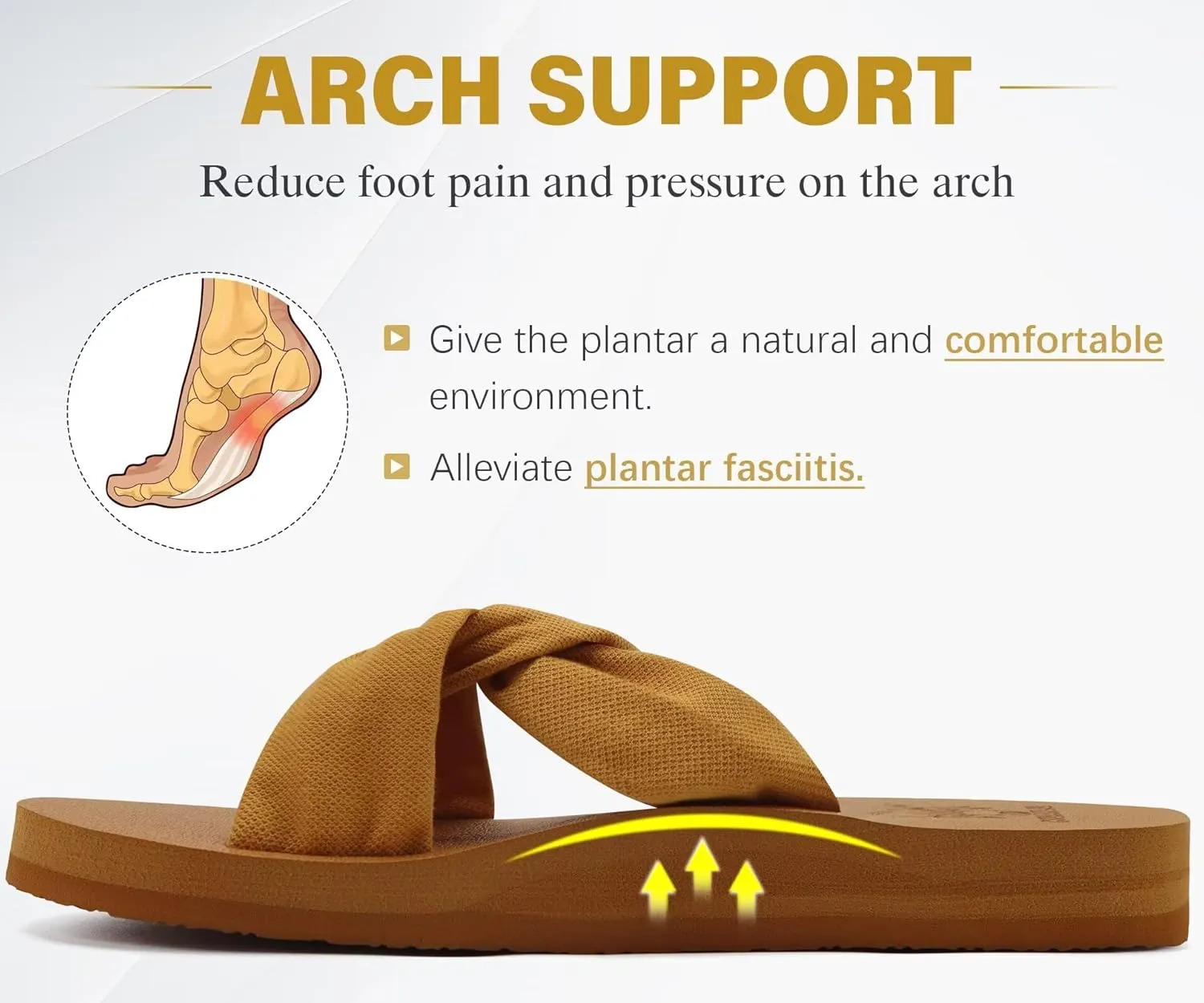 KuaiLu Womens Dressy Sandals with Arch Support Yoga Mat Comfortable Cushion Walking Criss Cross Slides Summer Beach Slip On Indoor Outdoor Slippers