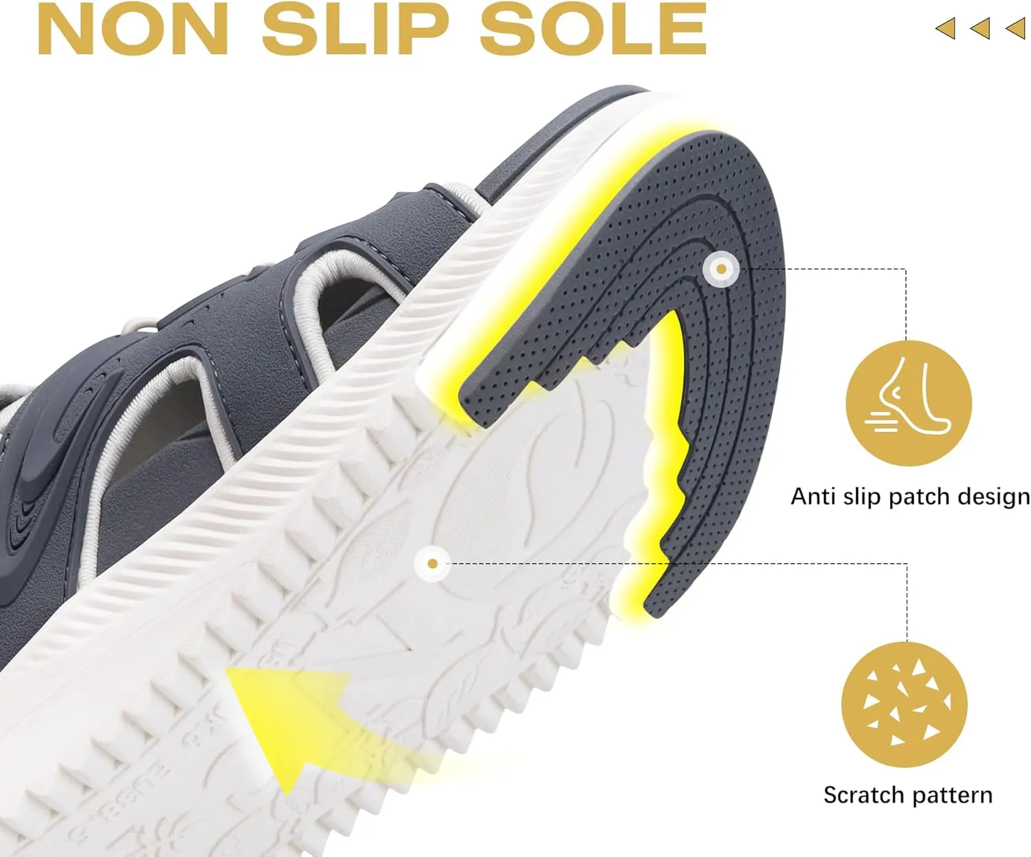 ONCAI Walking Sandals for Women,Sport Athletic Hiking Sandals With Arch Support Orthotic Outdoor Footbed for Plantar Fasciitis, Sandalias Mujer with Adjustable Straps (US Size 6-12)