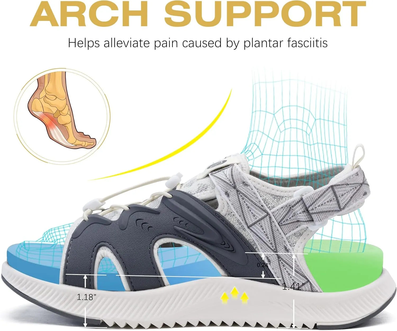 ONCAI Walking Sandals for Women,Sport Athletic Hiking Sandals With Arch Support Orthotic Outdoor Footbed for Plantar Fasciitis, Sandalias Mujer with Adjustable Straps (US Size 6-12)