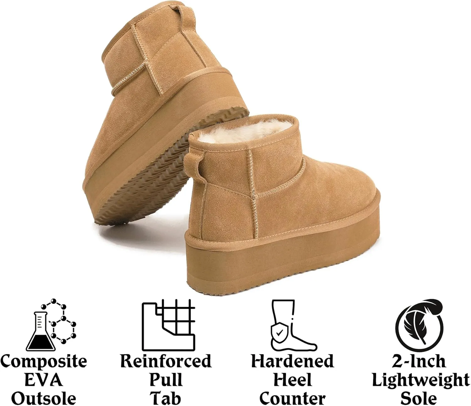 Platform Mini Boots For Women - Genuine Suede Fuzzy Winter Pull-on With Wool Lining - Women's Snow Ankle Fur Boot