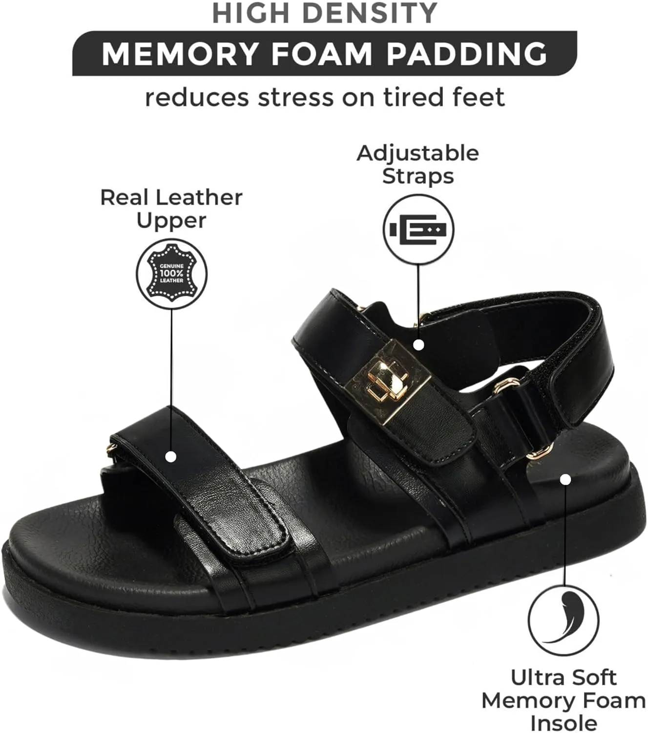 Project Cloud Genuine Leather Platform Sandals Women Footwear - Comfortable and Adjustable Strappy Summer Sandals for Women 2025 - Memory Foam and Non-Slip Slingback Beach Slides (Mona)