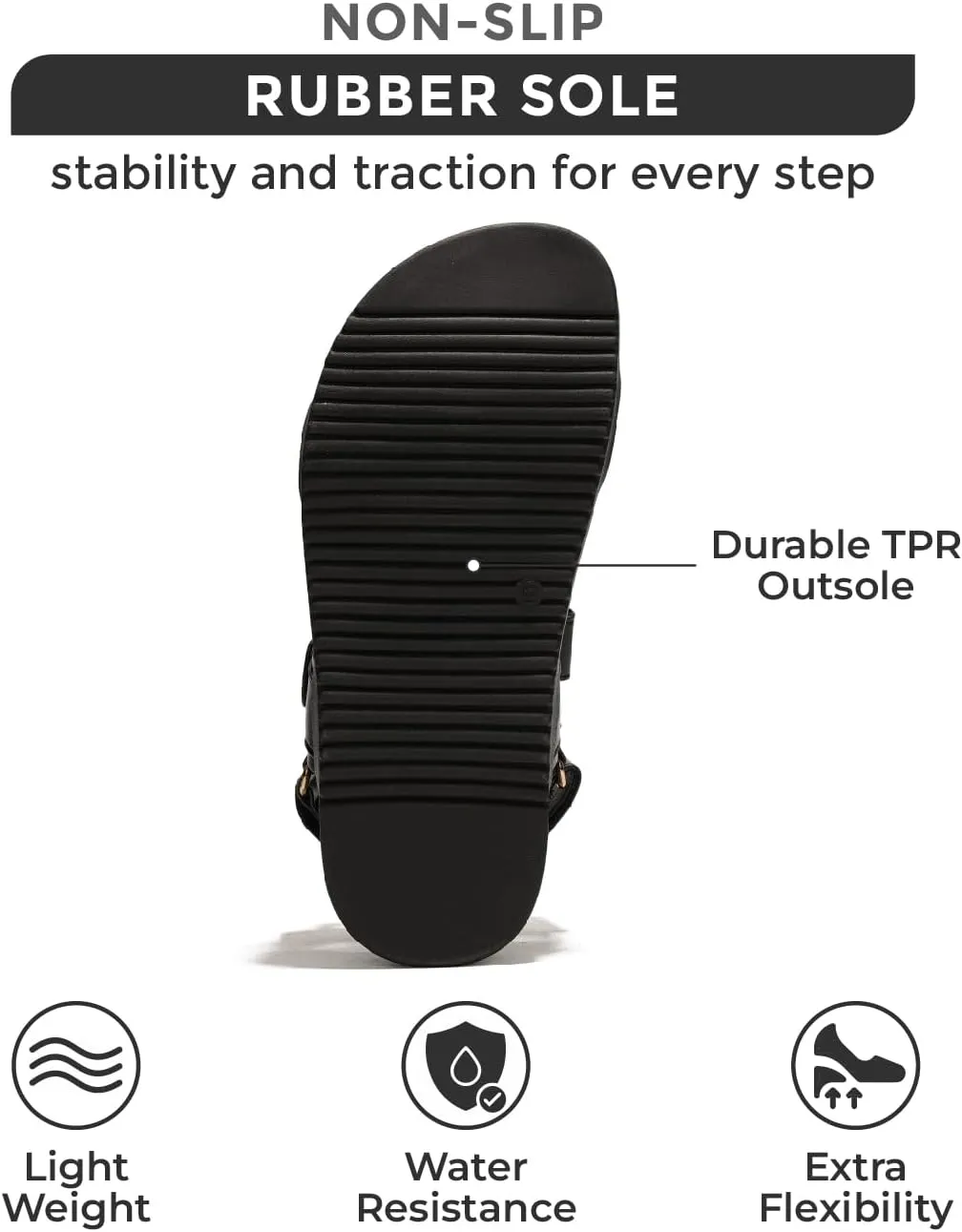 Project Cloud Genuine Leather Platform Sandals Women Footwear - Comfortable and Adjustable Strappy Summer Sandals for Women 2025 - Memory Foam and Non-Slip Slingback Beach Slides (Mona)