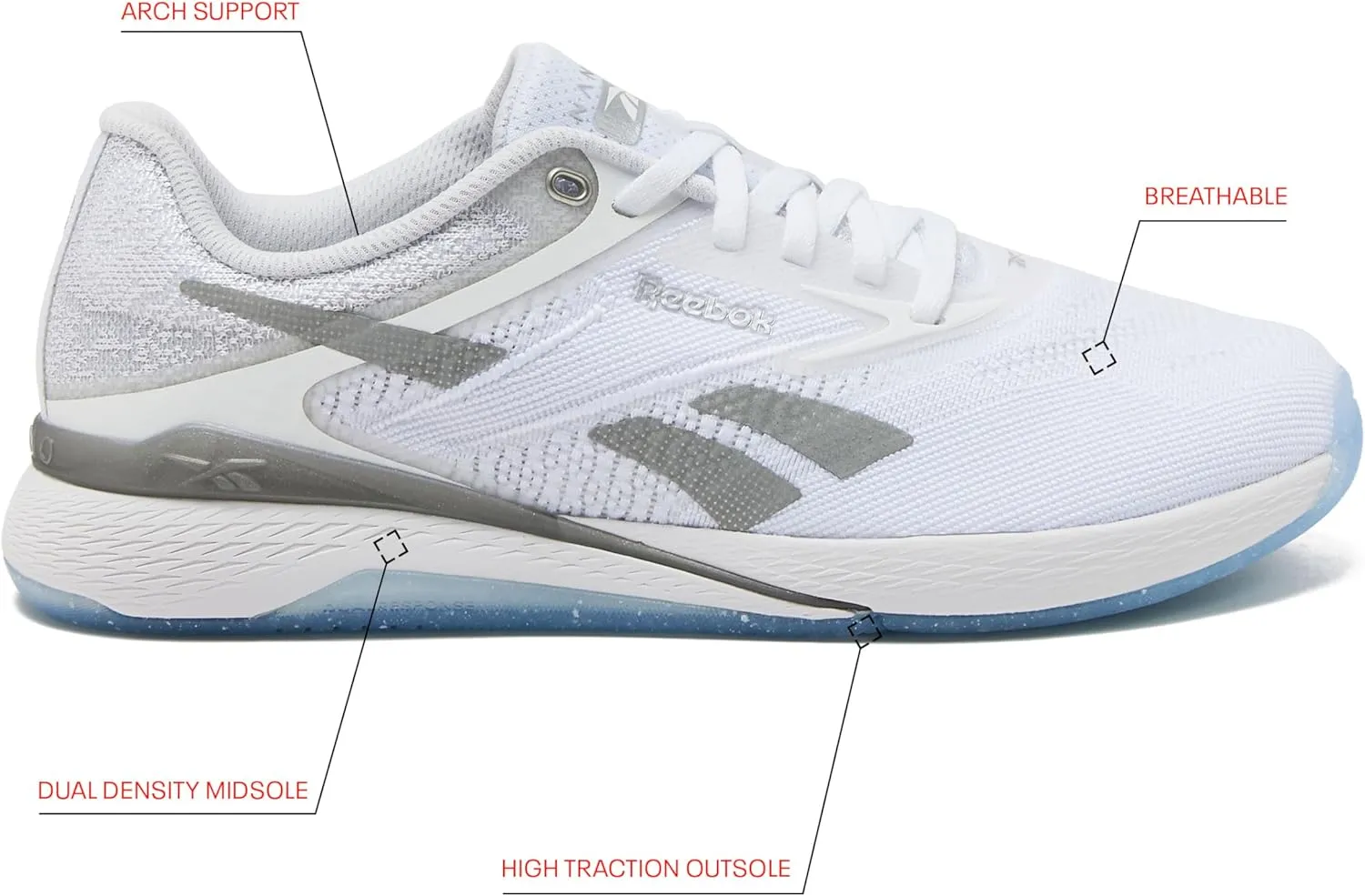 Reebok Nano X5 Sneakers for Women, Cross Training Gym Walking Shoes Women