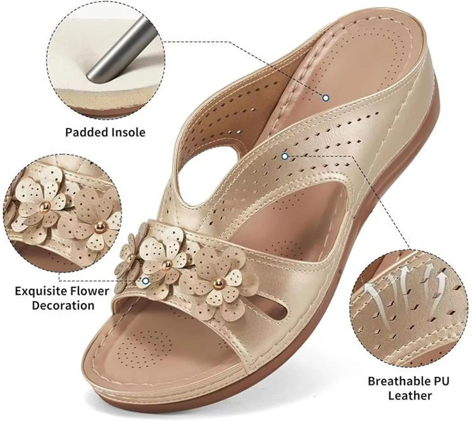 Sandals for Women Wedge Shoes Slip On Dressy Summer Comfortable Slides Arch Support with Flowers Sandal Casual Comfort Lightweight Cross Strap Sandals-Shock Platform Fishmouth Slippers