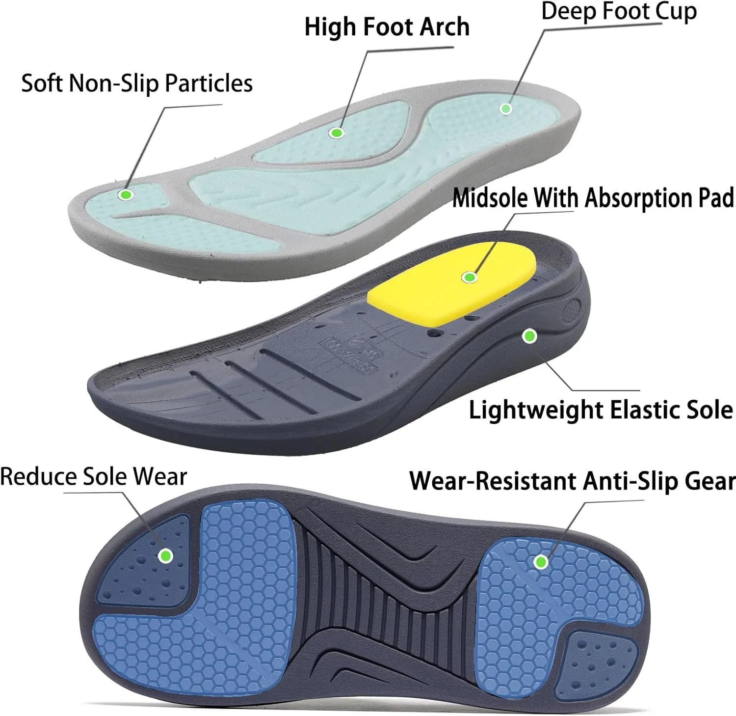 Sandals for Women with Adjustable Width Arch Support Orthotic for Swollen Feet | Foot Pain Relief