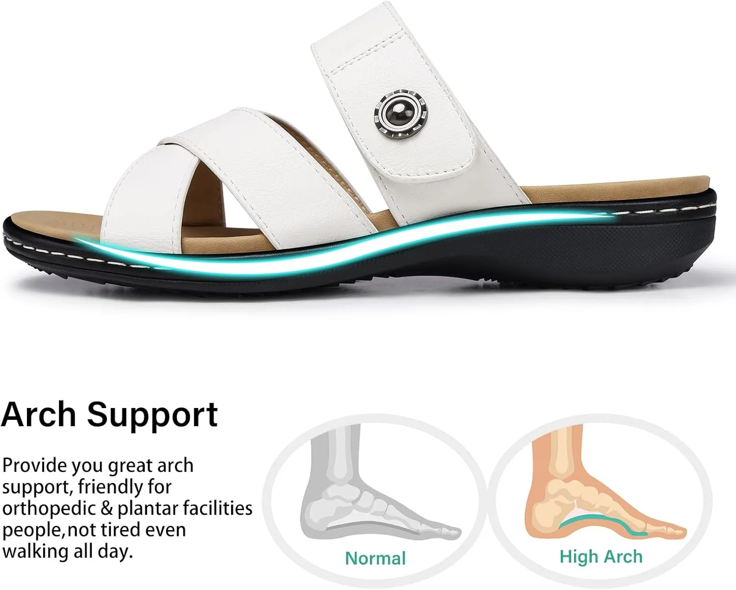 SHIBEVER Women Slides Summer Sandals: Arch Support, Comfort Walking, Adjustable Strap, Open Toe Flat Sandals Size 5-11
