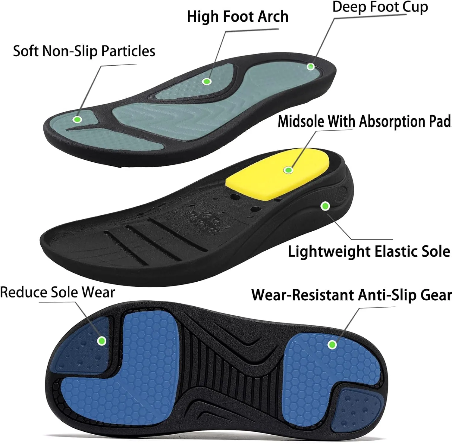 Slide Sandals for Men with Adjustable Width Arch Support Orthotic for Plantar Fasciitis Swollen Feet Pain Relief Neuropathy