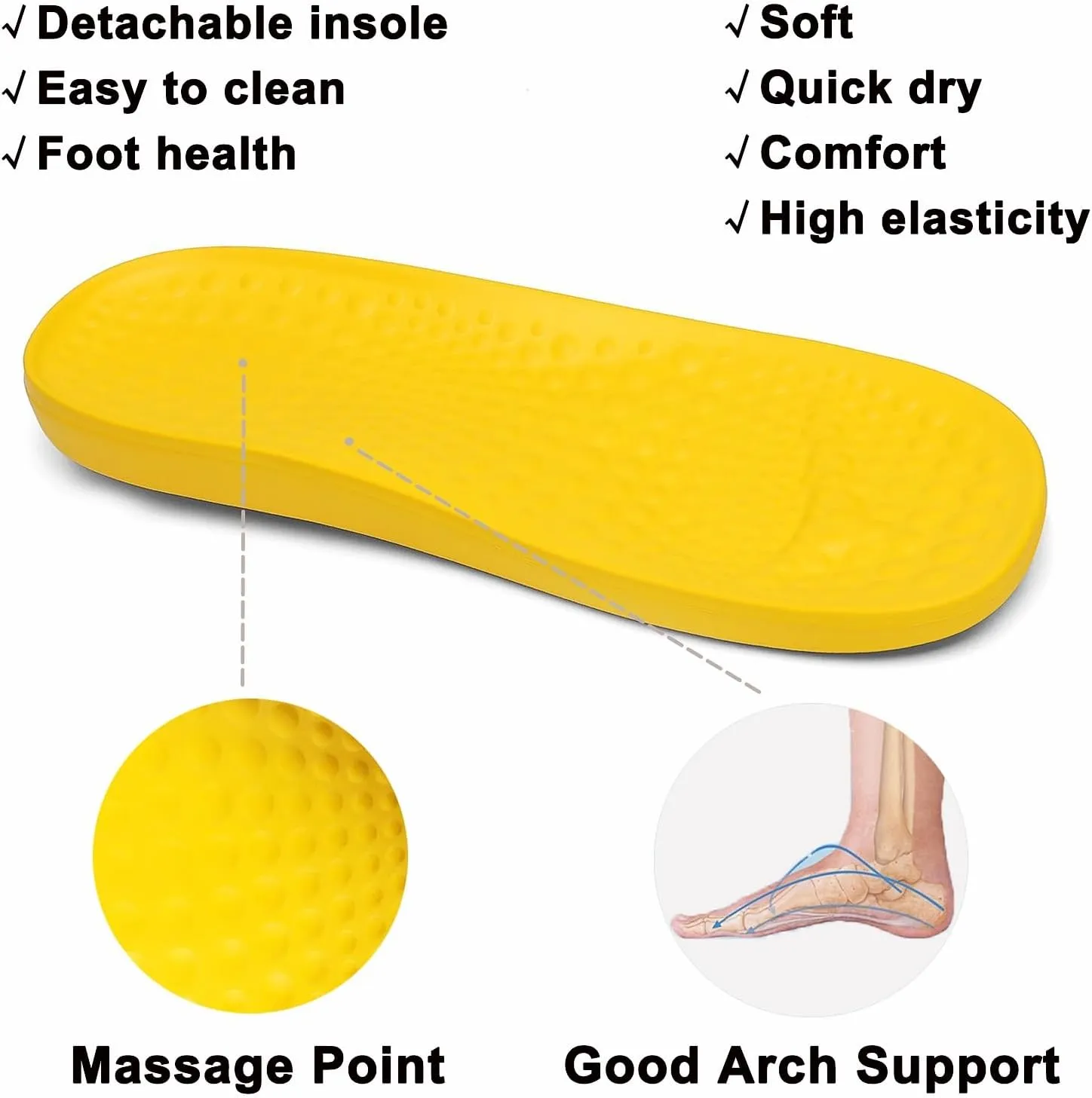 VZQ Women and Men Arch Support Clogs Slip-on Garden Shoes Outdoor Beach Slippers Sandals with Plantar Fasciitis Feet Cushion Insoles