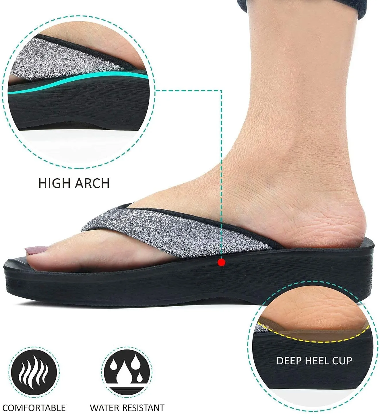 Women's Orthotic Arch Supportive Flip Flops Sandals (US 05, Grey)