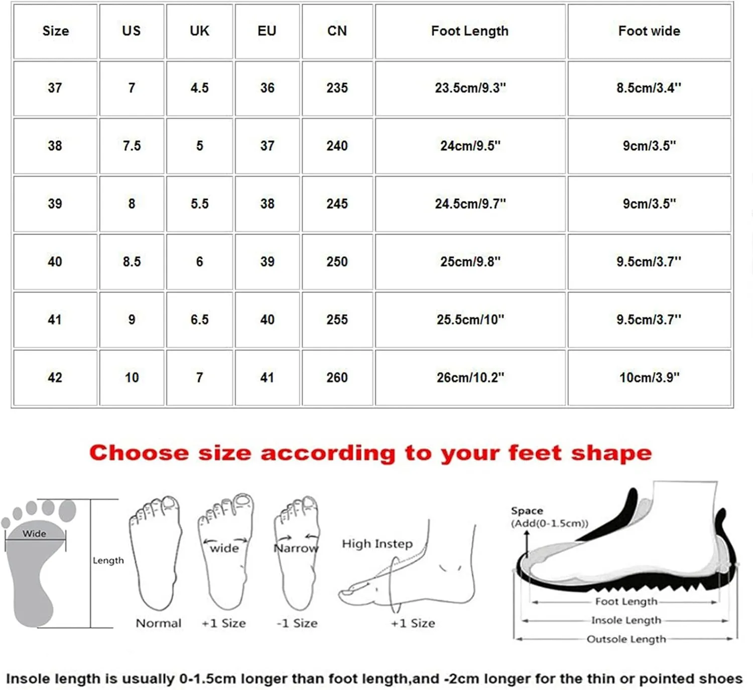Women's Walking Shoes Orthotic Walking Sneakers Wide Width Non-Slip Sneakers Adjustable Breathable Platform Mesh Sandals